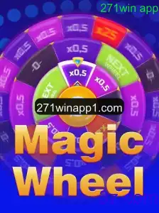 Descubra o Fascinante Mundo de MagicWheel: Instruções e Regras
